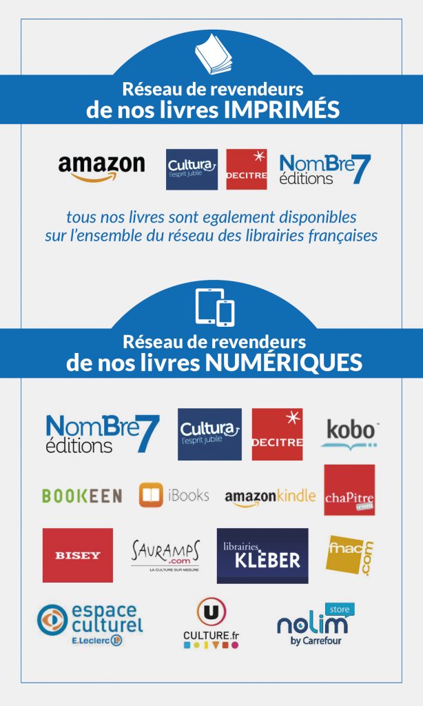 Réseau de distribution des livres