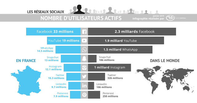 e-reputation promotion livre