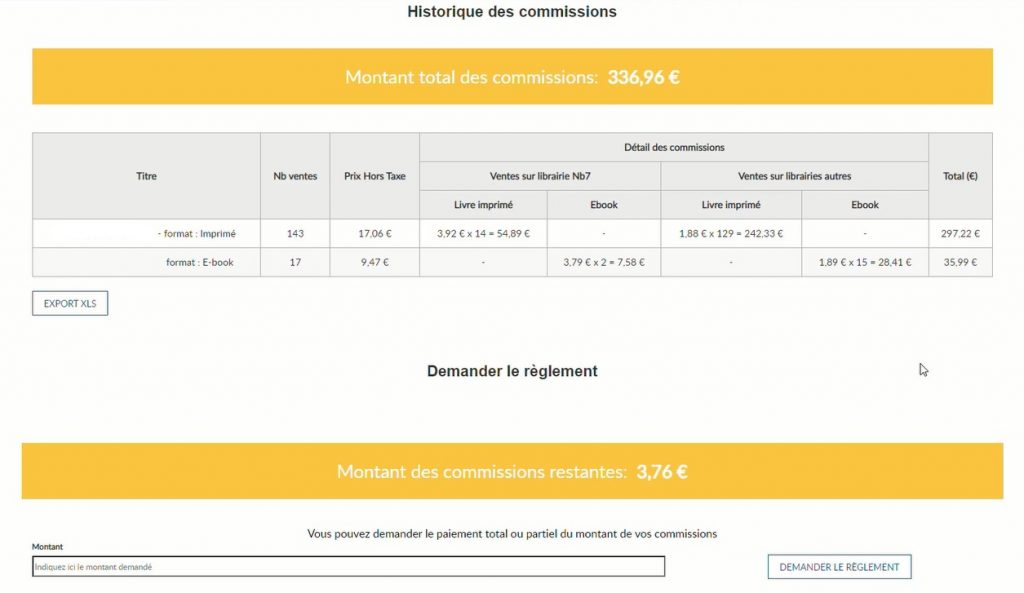 Transparence, droits d'auteur Nombre7